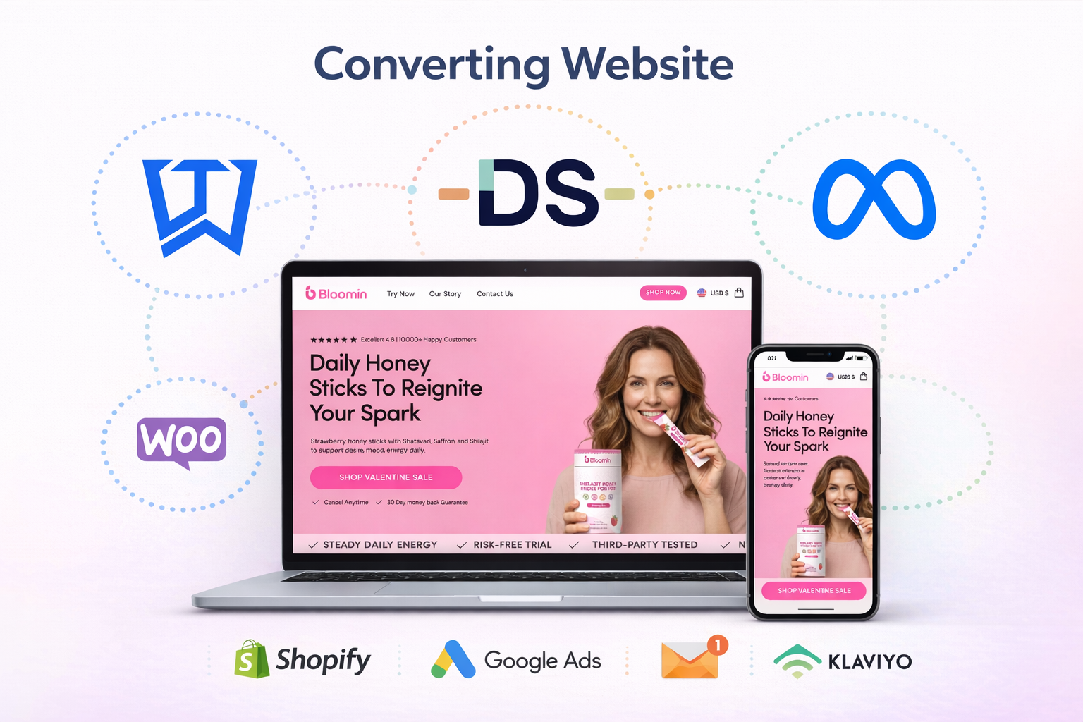 Lesson Seven: Converting Website