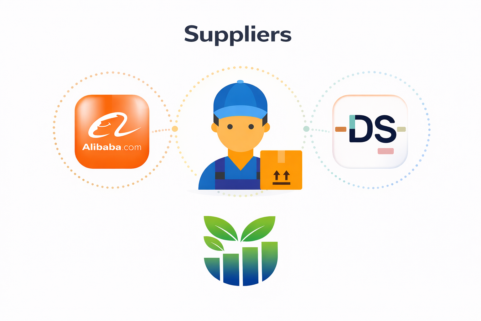 Lesson Six: Suppliers