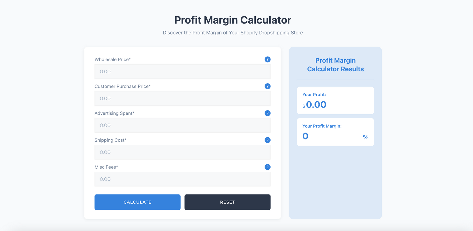Calculating Profit