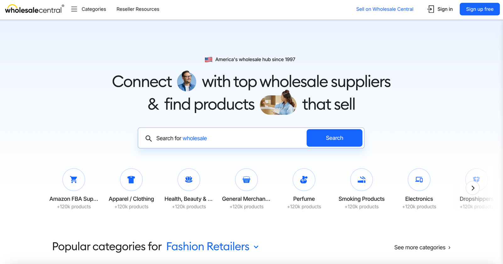 Wholesale Directories