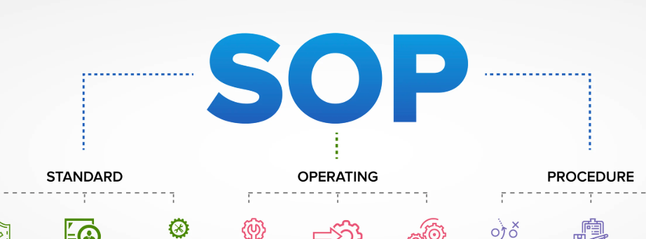 SOPs