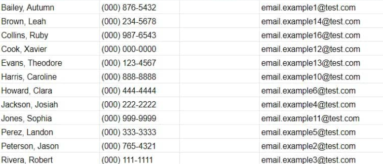 Track Buyers, Sellers