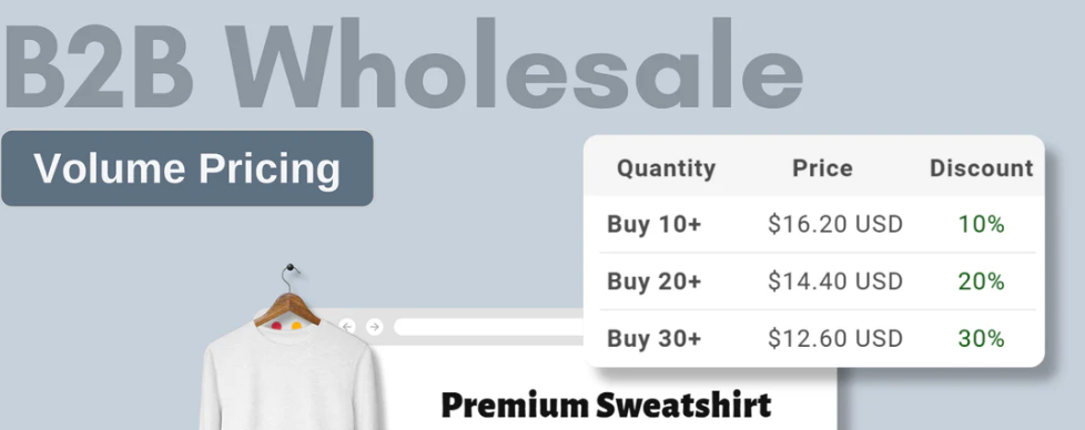 Use Volume to Negotiate