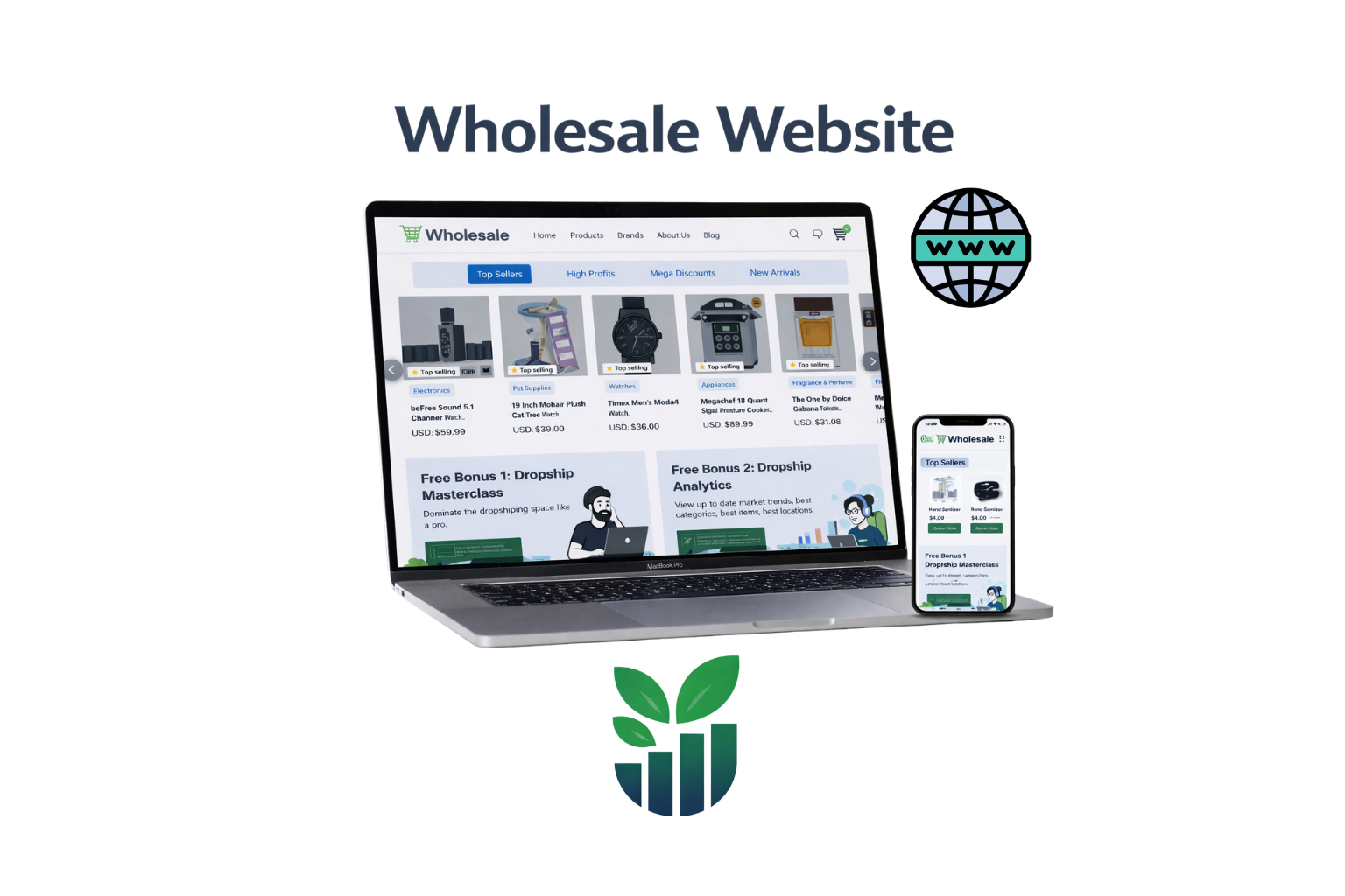 Lesson Four: Wholesale Website