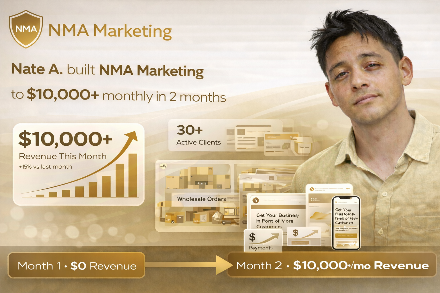 Company: NMA Marketing